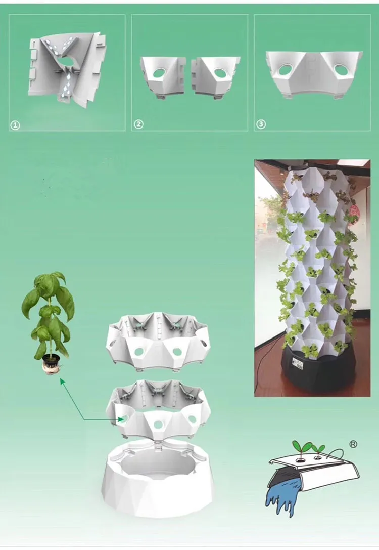 Serres agricoles, agriculture  - Agriculture Vertical Farming avis et prix