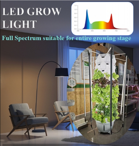 Système de culture verticale h - Agriculture Vertical Farming avis et prix